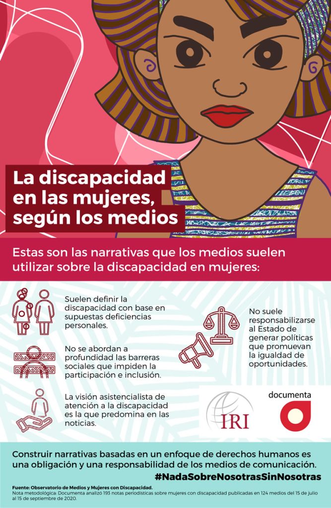 Infografía: la discapacidad en las mujeres según los medios