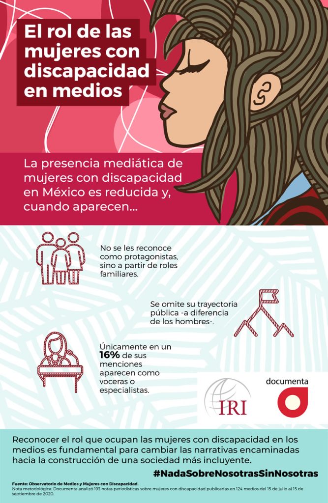 Infografía: el rol de las mujeres con discapacidad en medios