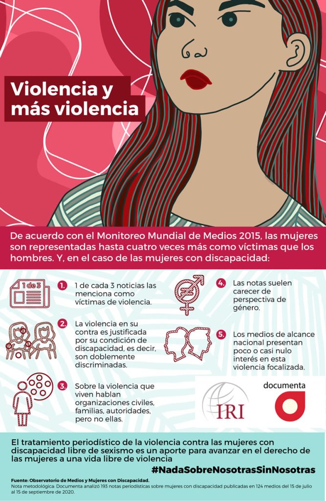 Infografía: Violencia y más violencia