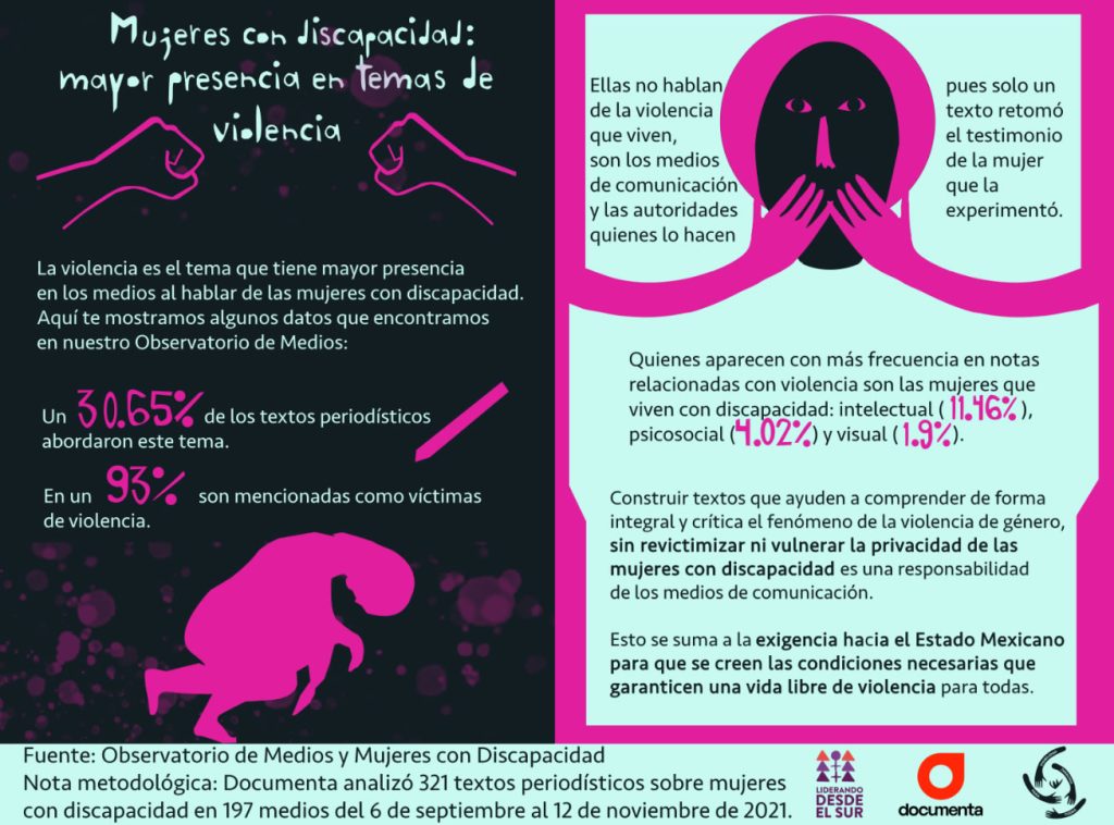 Infografía: Mujeres con discapacidad: mayor presencia en temas de violencia