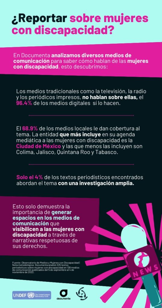 Infografía: ¿Reportar sobre mujeres con discapacidad? 